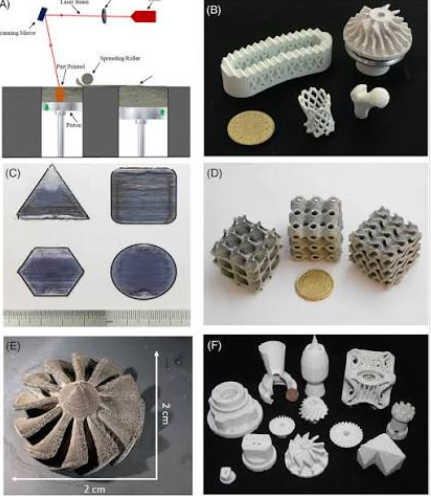 Understanding Ceramic Transmittance and How Formulation Choices Influence It